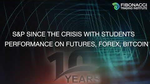 S&P since the Crisis with Students Performance on Futures, Forex and Bitcoin | Fibonacci Trading