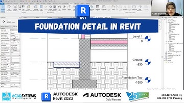 Foundation Detail in Revit