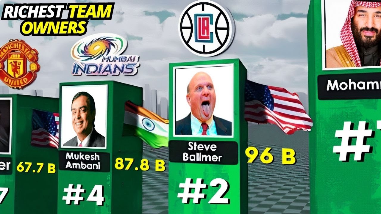 Richest Sport Team Owners 2023 *UPDATED* Estimated Assets Comparison