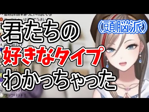 言葉巧みに女の子の好みを聞き出す来栖夏芽【にじさんじ/切り抜き】