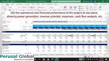 Solar Power Project Financial Model video