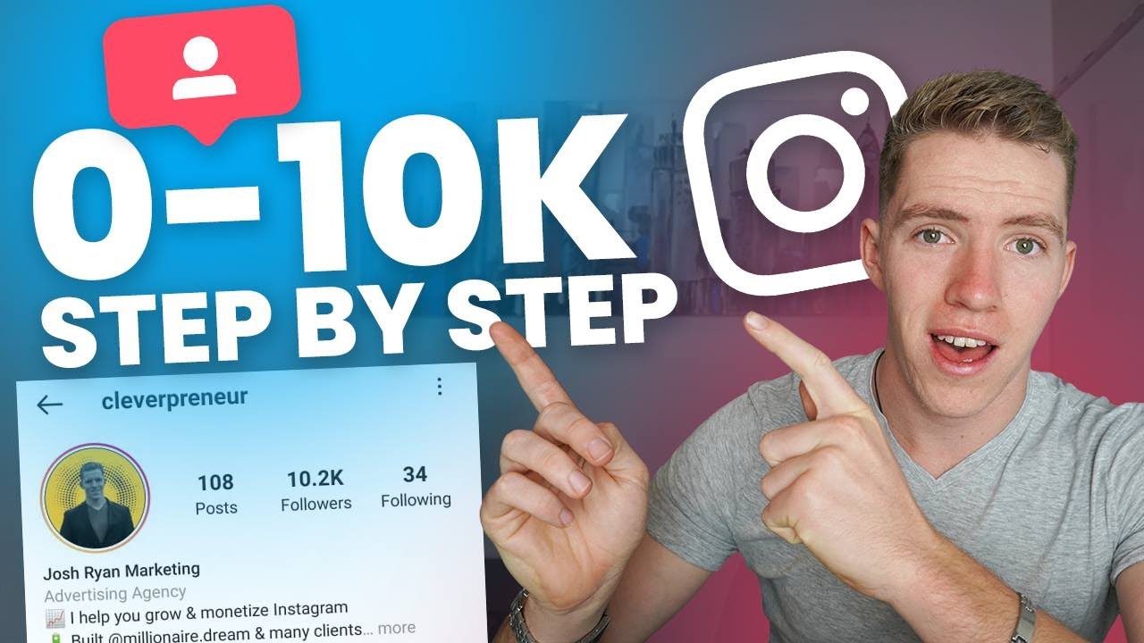 Zero To 10k Blueprint | The 4 Key Strategies (Step By Step)