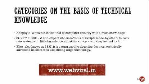 Types of hackers by  Vishal Dhiman