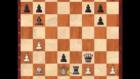 Chess Tactics : The Pin | Part-3 | By Jitendra Dholane