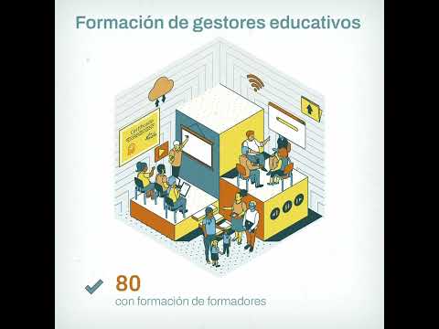 Formación docente | Avances al 2022