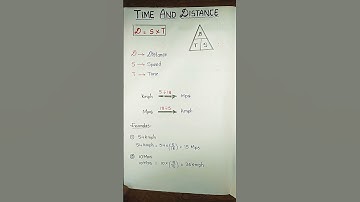 Time and Distance #maths #mathstricks #tricks #mathsvedios #tricksofmaths