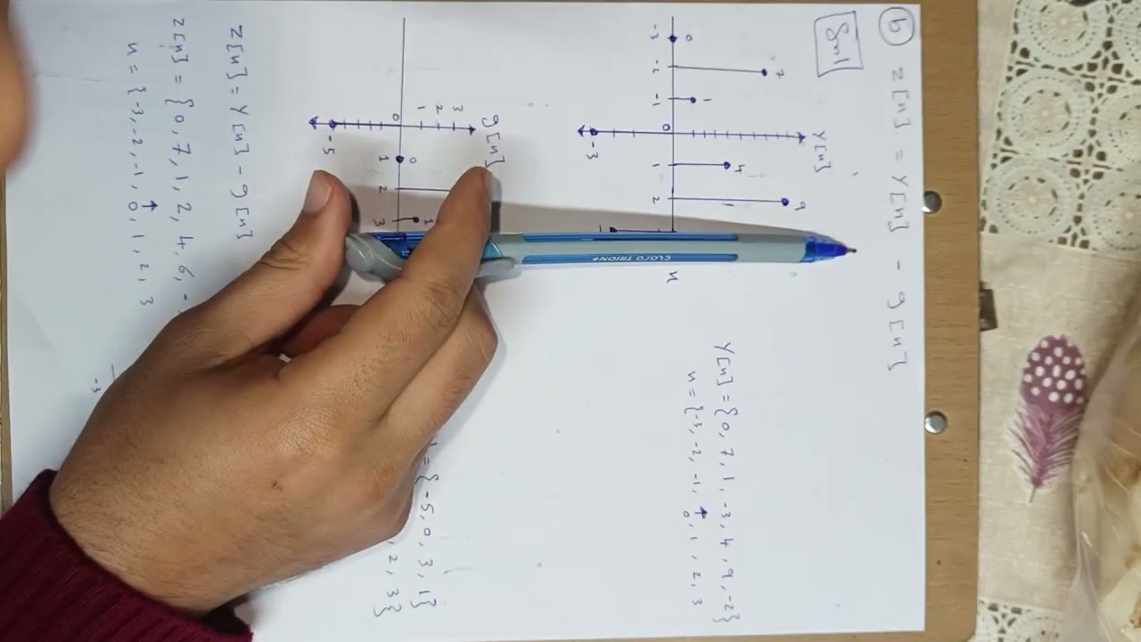 شرح المثال التاسع للأشارات المتقطعة - DSP