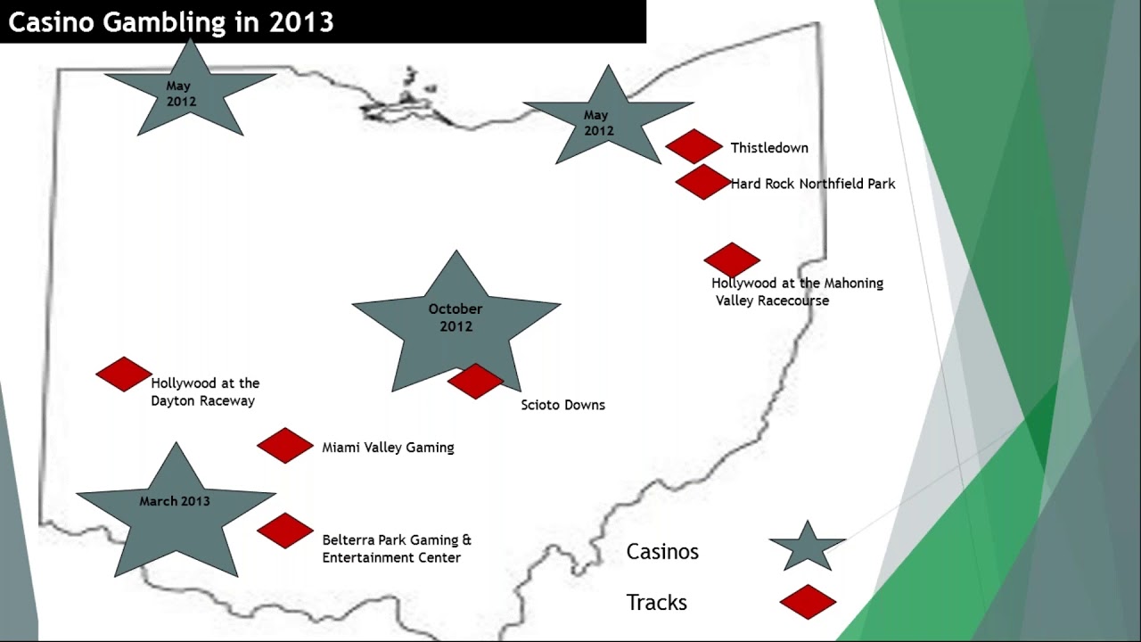 Gambling Disorder and Suicide Ideation