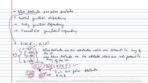 Database Management System 31 Transitive, Partial and Full Functionally Dependency Prime non Prime