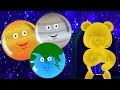 планет Песни | солнечная система | изучать планеты | Planets Song