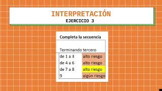 Test EGMA