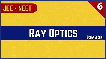 number of image and person hieght in plane mirror Ray Optics Jee,Neet Lec 06 AARADHYA CLASSES