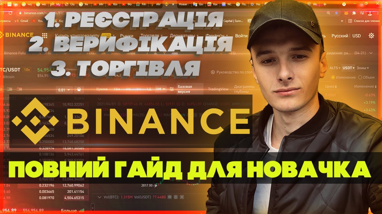 binance 