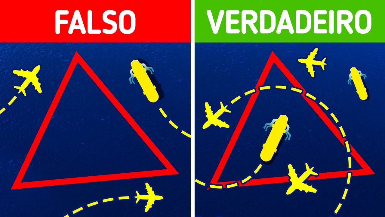 Fatos sobre o Triângulo das Bermudas que desafiam o status quo