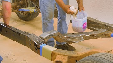 Zero Rust 30 second Instructional video