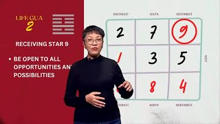 Unlocking The Secrets Of 2024 With Life Gua 2 (Life Star 2) [SUB] by Paulynne Cheng 470 views 1 month ago 8 minutes, 1 second