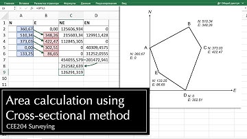 Area calculation using Cross-sectional method
