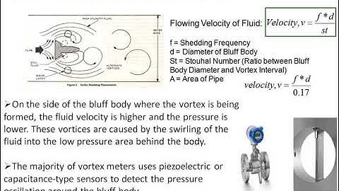 Vortex Flow Meter Operation || Equation || Frequency Measuring Sensor