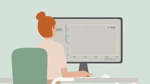 Forest-09: Imaging Spectroscopy for Forest Applications - Lesson 3 Intro