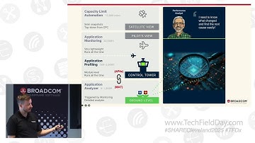 Greater Insights into Application Performance Management with Broadcom WatchTower
