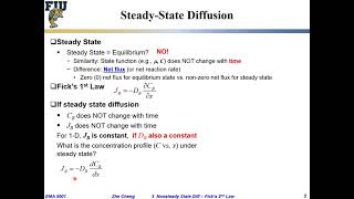 EMA5001 L03-01 Steady state diffusion and concentration profile