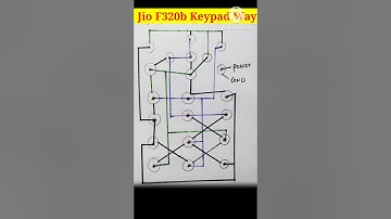 Jio f320b keypad ways | Jio f320b keypad not working #youtubeshorts #viralvideo