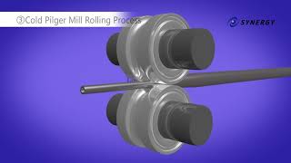 Cold Pilger Tube Process