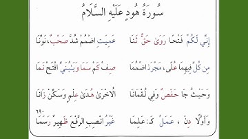 نظم طيبة النشر بداية من بيت رقم 687 حروف سورة هود
