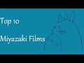 Top 10 miyazaki films