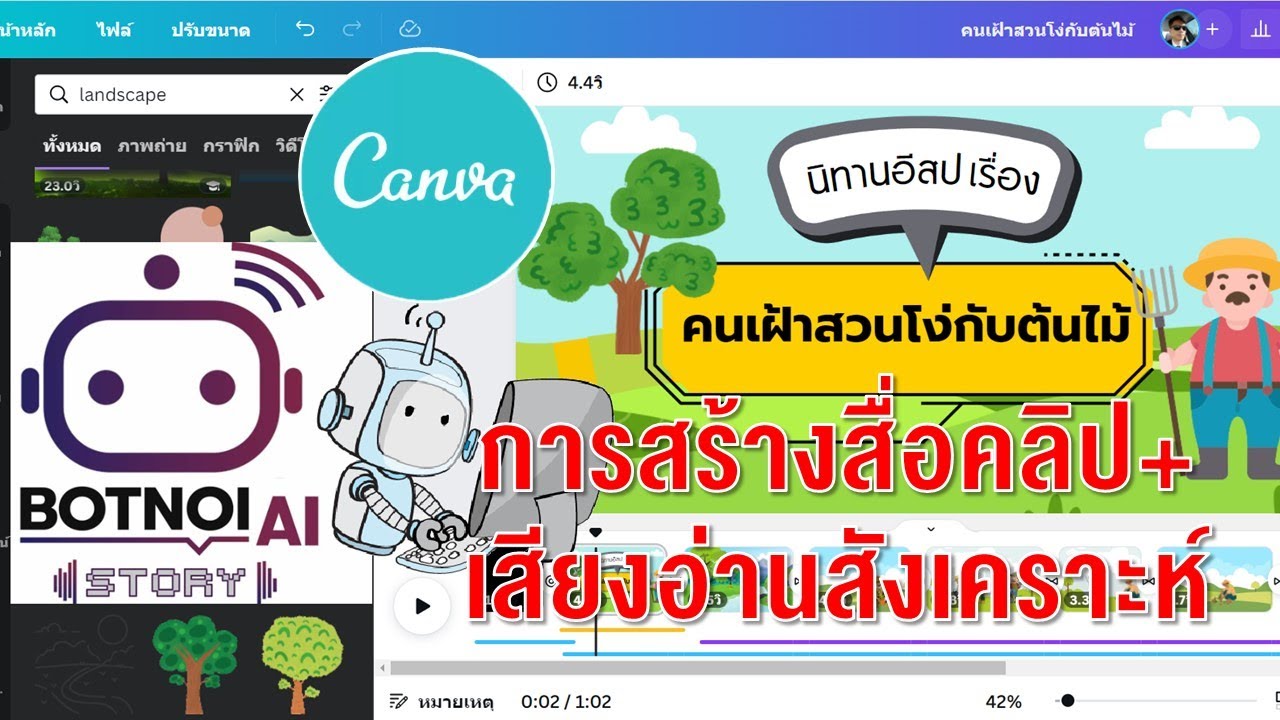 นิทานอีสป เรื่อง คนเฝ้าสวนโง่กับต้นไม้ (สร้างจาก Canva + Botnoi Voice)