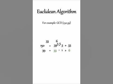 Unlocking Greatest Common Divisor (GCD): Exploring the Euclidean ...