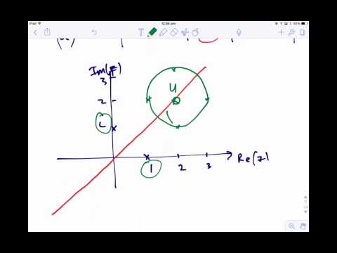 Complex Loci 2