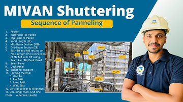 MIVAN Shuttering l Sequence of Panneling l MIVAN Construction Process