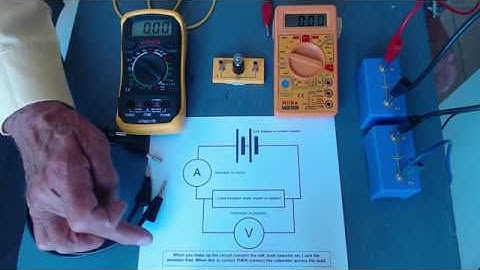 Ammeter and voltmeter