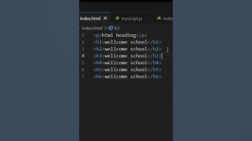 html heading learn #code #coding #html #html5 #htmltutorial #htmlcss #htmlcode