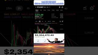 #CryptoInvestment #Bitcoin #Cryptocurrency #BitcoinMarket #CryptoTrends #BitcoinInvestment#usdt