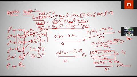 JNTUK R19 II ECE II SEM LINEAR CONTROL SYSTEMS UNIT3 ROUTH HURWITZ STABILITY CRITERION
