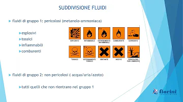 Chi rilascia la certificazione ATP?