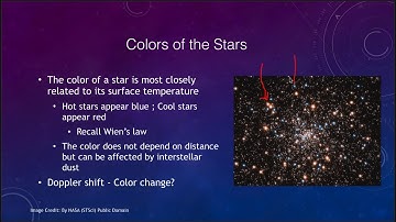 Lesson 17 - Lecture 1 - Brightness and Colors of Stars - OpenStax