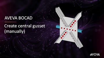 FAQ 102 - Create central gusset (manually) [with captions]