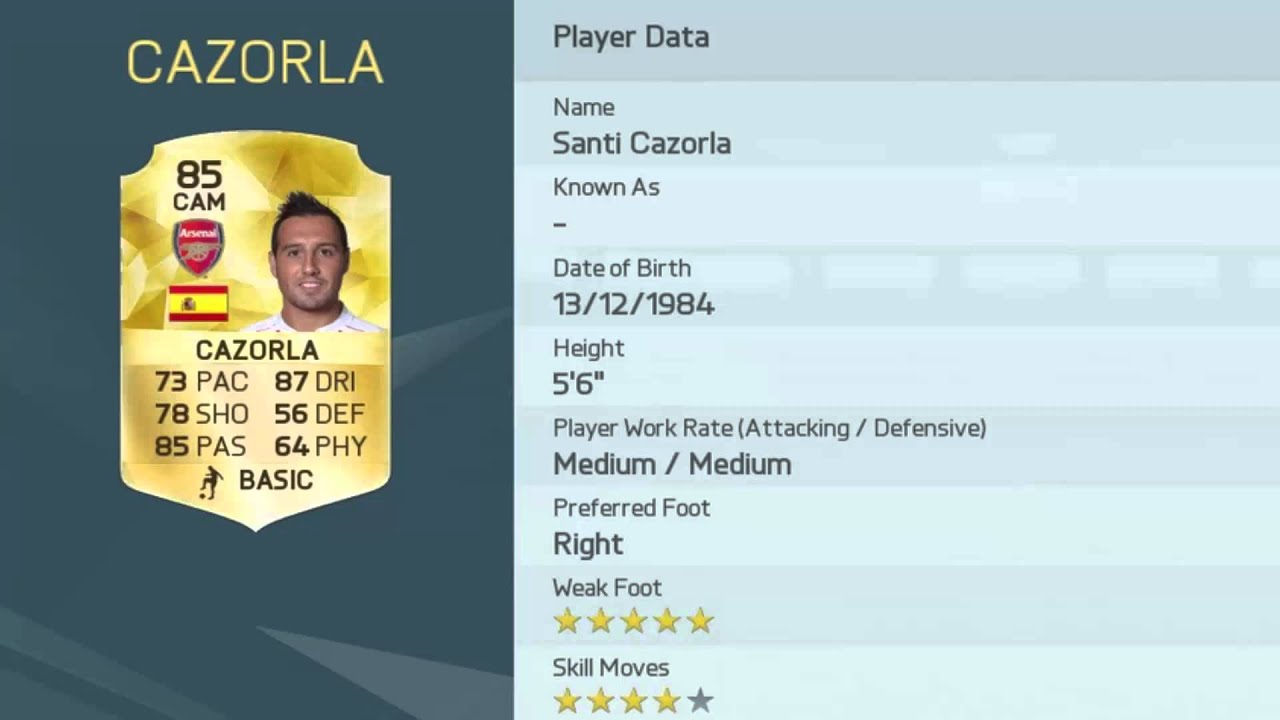 FIFA 16 Player Ratings Top 50 50 41 YouTube Fifa 16 player ratings top 50 50 41 youtube