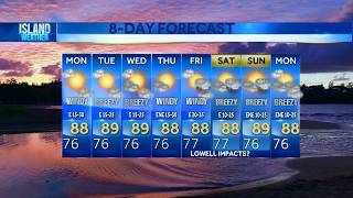 Monday morning weather forecast with Meteorologist Malika Dudley