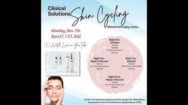 Clinical Solutions Skin Cycling
