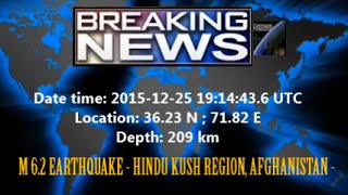 M 6.2 EARTHQUAKE - HINDU KUSH REGION, AFGHANISTAN - Dec 25, 2015