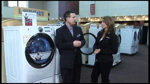 Energy Efficient Appliances