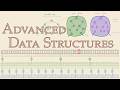 Advanced Data Structures (Summer 2026) - Lecture 11