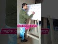 घातांक वाले सवाल का सूपड़ा साफ #school #krishna #education ##KrishnaClasses #viral #shortvideos