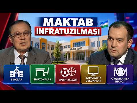 Maktab infratuzilmasi I MUVOZANAT (13.09.2026)