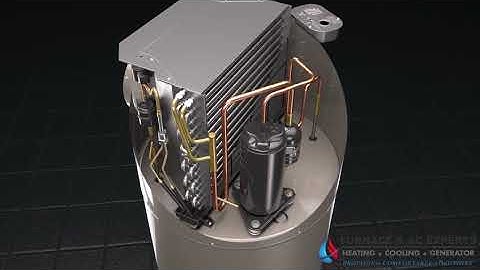 How Rheem Prestige Series Hybrid Heat Pump Water Heater works