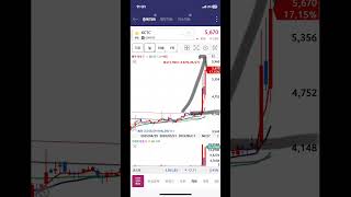KCTC 급등, 추격 매수 자제, 주식 주가 전망, 차트 분석